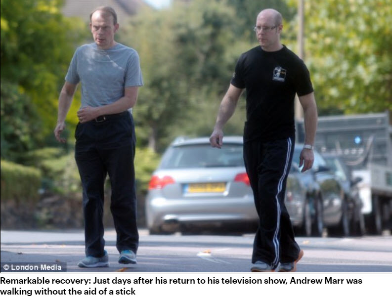 2022 12 09 12 56 34 - 2013 Andrew Marr Recovering Well After Stroke - Stroke Rehabilitation and Exercise Training for Survivors & Specialist Stroke Courses for Therapists and Trainers, Online and Face to Face