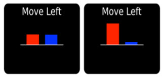 neurofeedback - Neurofeedback: Can it help improve YOUR recovery? - Stroke Rehabilitation and Exercise Training for Survivors & Specialist Stroke Courses for Therapists and Trainers, Online and Face to Face