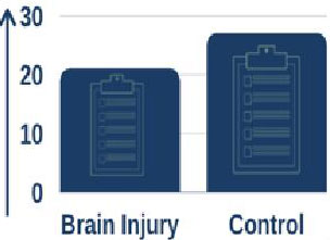 ARNI Oxford Sleep study 1 - Quality or Quantity of Sleep: Which Is Better for Rehab? - Stroke Rehabilitation and Exercise Training for Survivors & Specialist Stroke Courses for Therapists and Trainers, Online and Face to Face