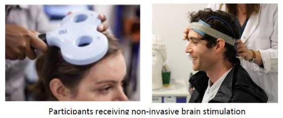 UCL RECAPS Study Non Invasive Brain Stimulation study ARNI Stroke Rehabilitation 1 - Could Brain Stimulation help your Arm after Stroke? - Stroke Rehabilitation and Exercise Training for Survivors & Specialist Stroke Courses for Therapists and Trainers, Online and Face to Face